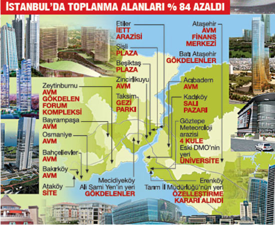 İstanbul'da deprem toplanma alanları AVM oldu haberi